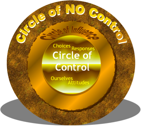Personal choice, control and influence – the keys to wellbeing ...